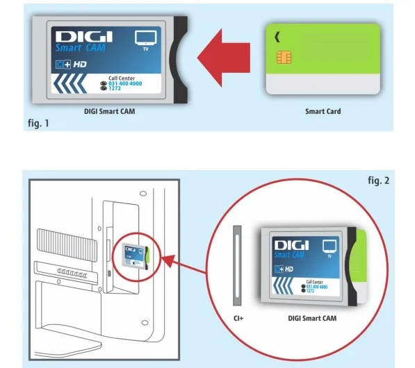 instalare card DIGI